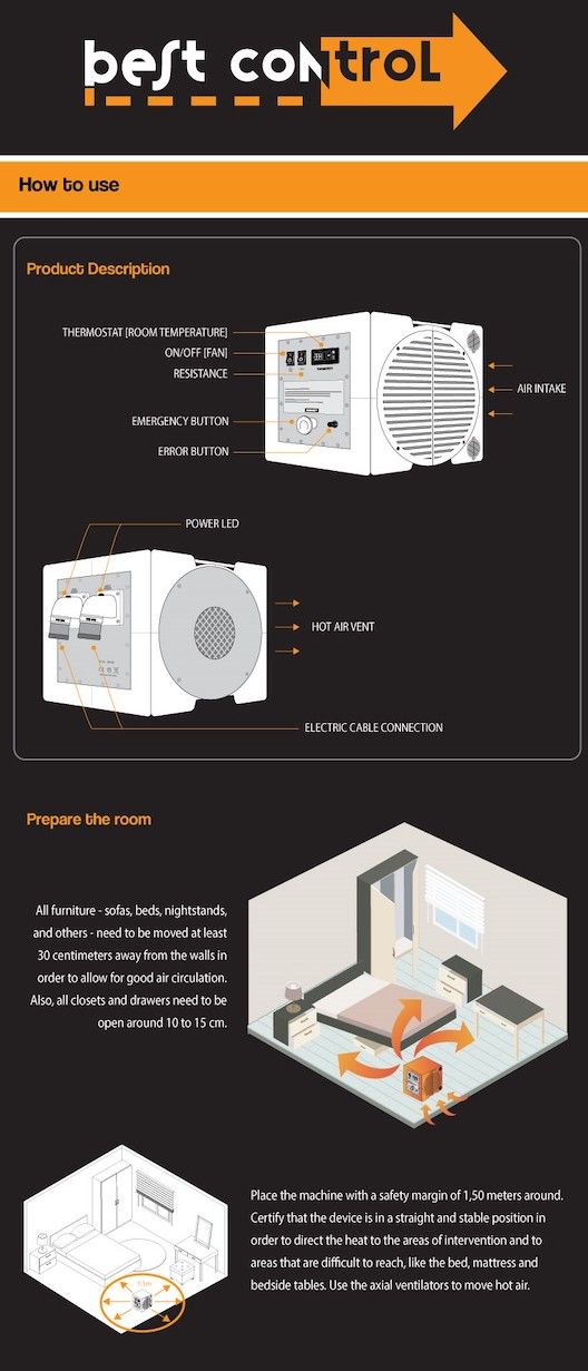 Folheto técnico BestControl Heater — instruções de uso do aquecedor profissional para percevejos em português inglês espanhol francês alemão